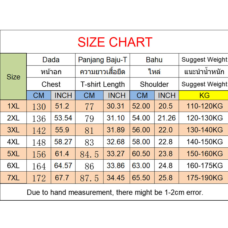 110-180 キロメンズ Tシャツルーズフィットフルコット - Yours Summer Clothing のレビューと価格