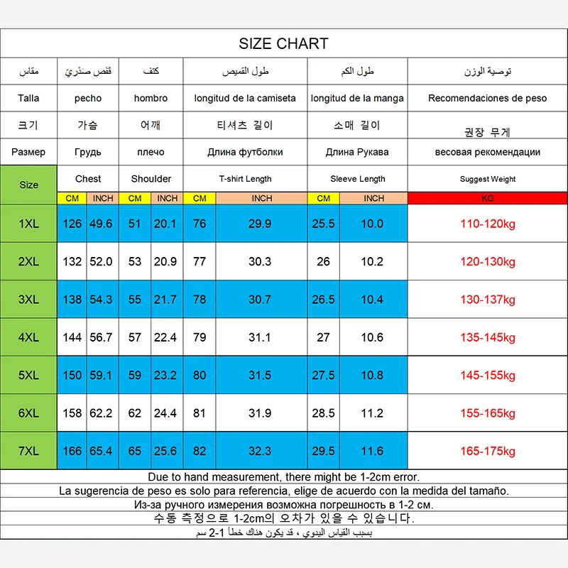 1XL-7XL プラスサイズの女性用 T シャツ、スポーツ半 - Summer Clothing For Older Women のレビューと価格